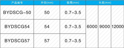 金湖套筒式声测管厂家批发规格尺寸